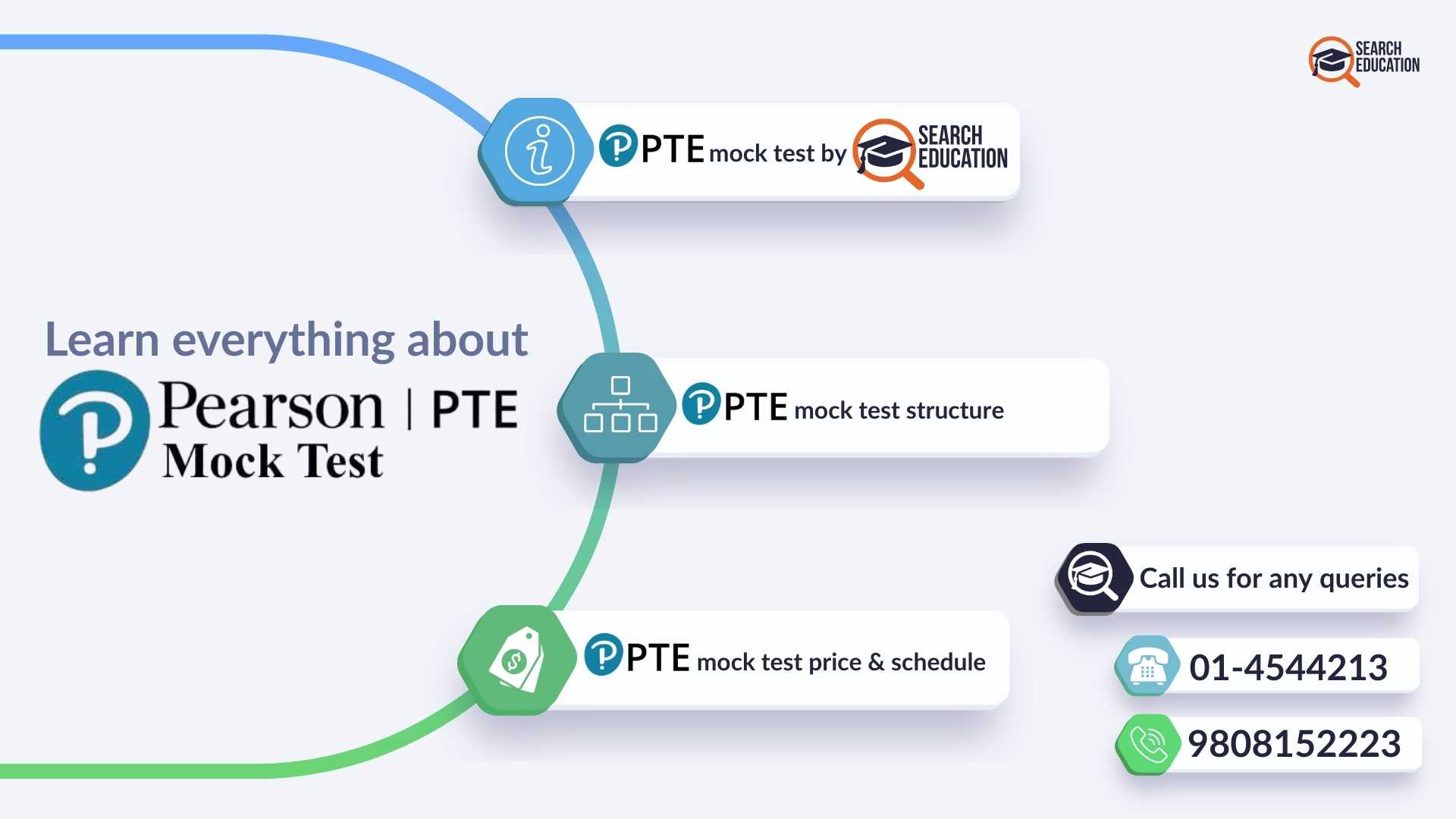 pte mock test, best pte mock test in kathmandu, best pte mock test academy in kathmandu, best pte course by search education nepal.jpg