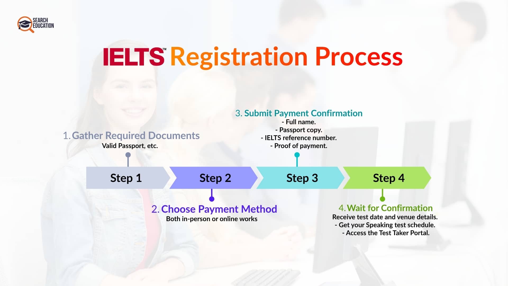book your ielts with Search Education